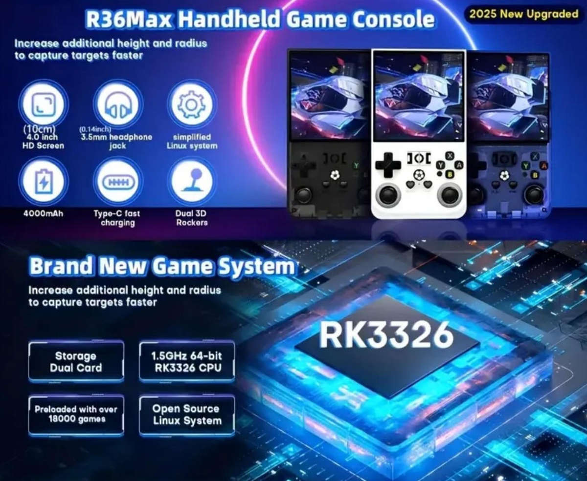 R36s Max Handheld Games