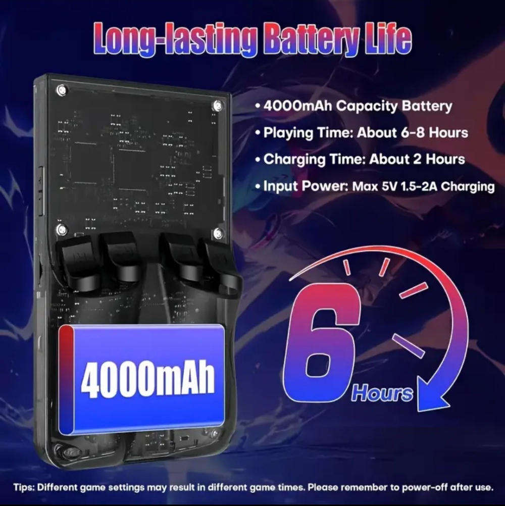 R36s Max Handheld Games