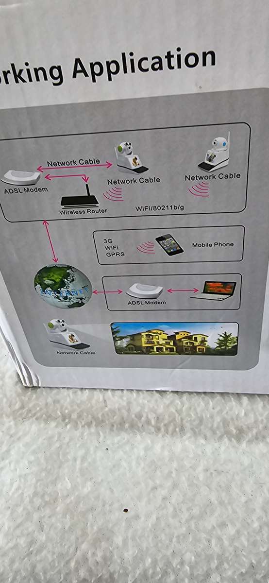 NPC SMART HOME VIDEOPHONE NETWORK CAMERA KIT