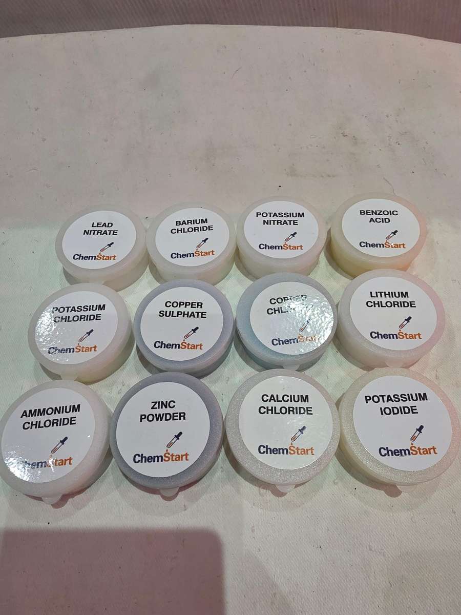 Grade 10 scientific experiments