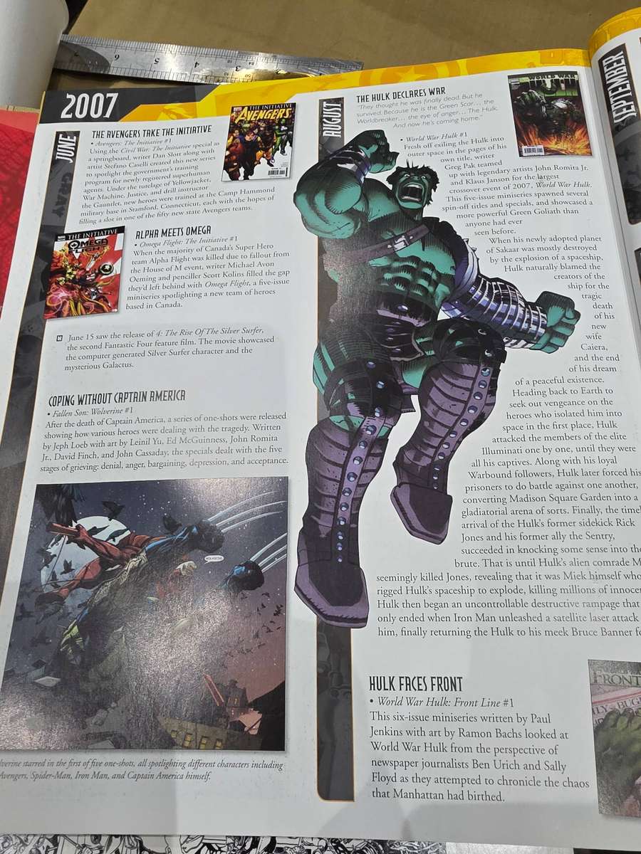 MARVEL CHRONICLE A YEAR BY YEAR HISTORY BOOK(HARDCOVER)UNUSED-1939 TO 2007