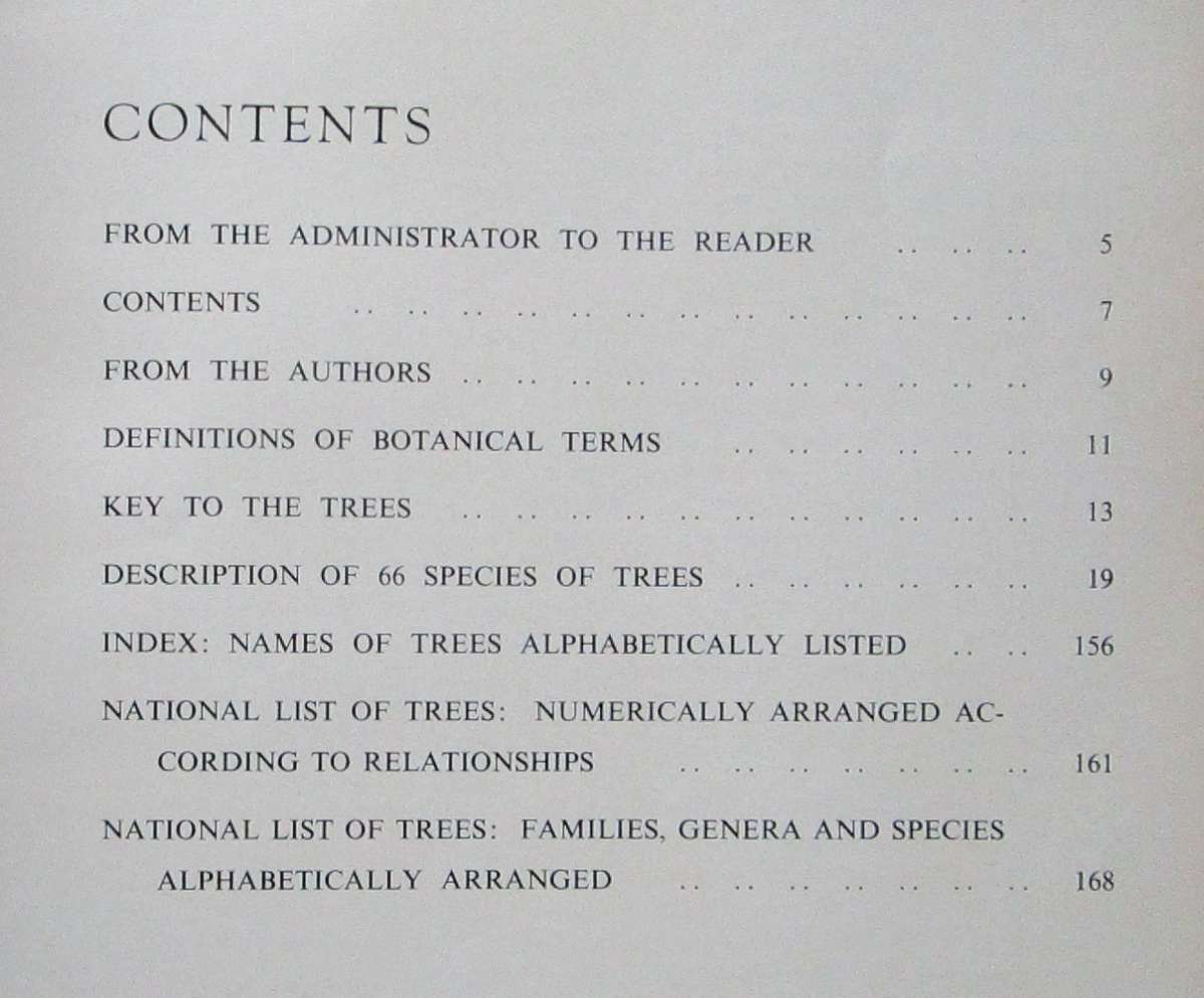 Sixty-Six Transvaal Trees
