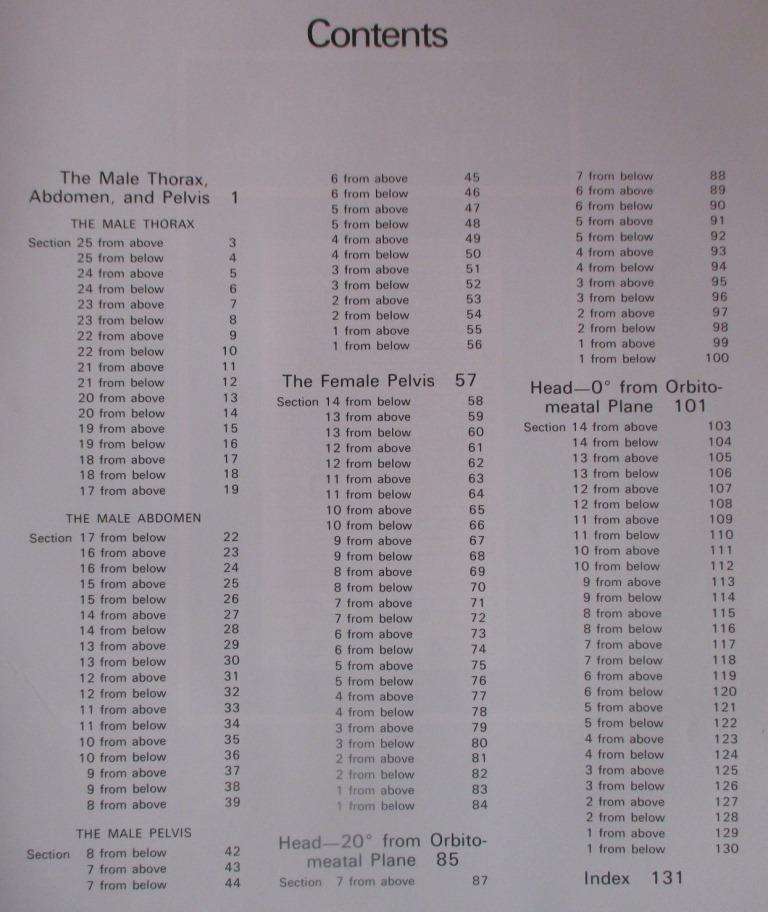 Atlas of Human Cross-Sectional Anatomy
