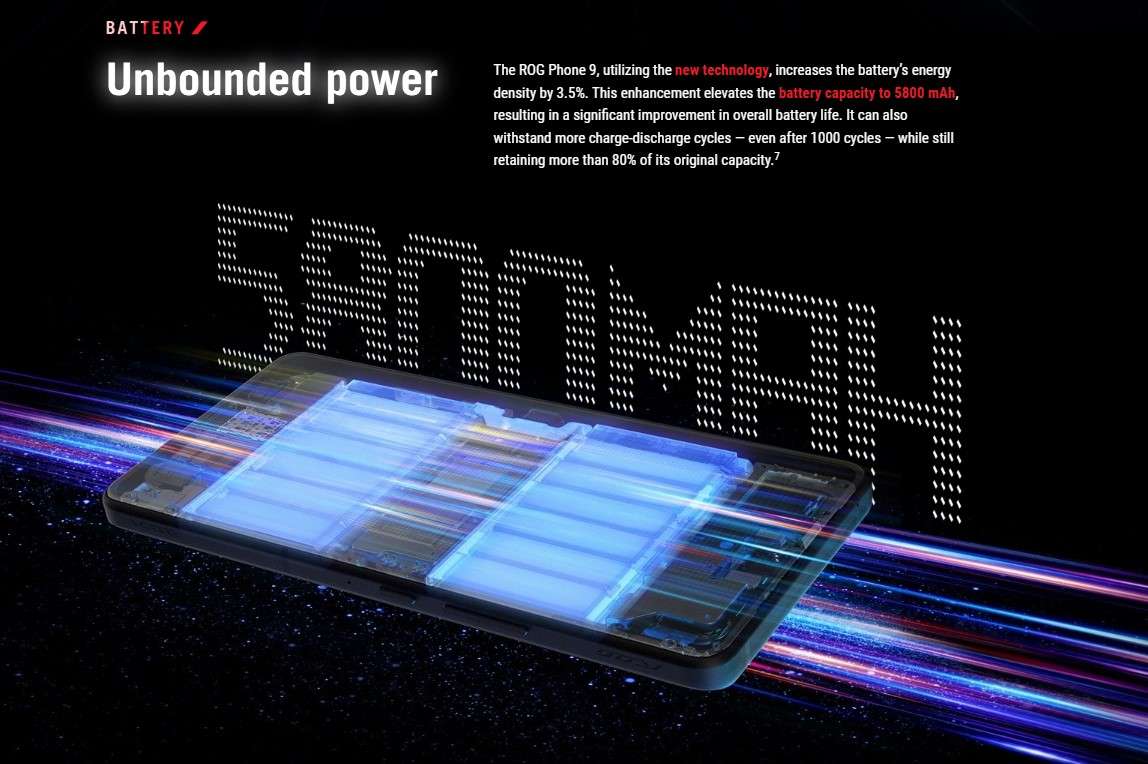 Asus Rog 9 Phone - 12GB RAM GAMING PHONE (Global Rom)