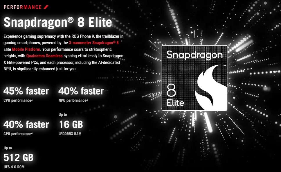 Asus Rog 9 Phone - 12GB RAM GAMING PHONE (Global Rom)