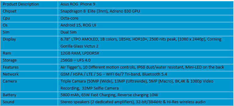 Asus Rog 9 Phone - 12GB RAM GAMING PHONE (Global Rom)