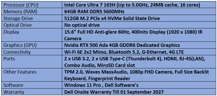 Dell Precision 3591 - Intel Core Ultra 7 - 165H