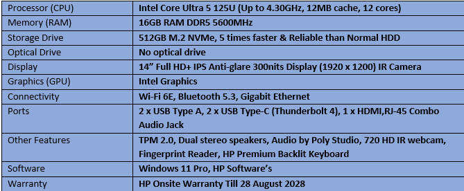 HP Probook 440 G11  - Intel Core Ultra 5 - 125U Notebook