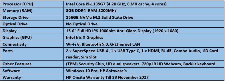 HP Probook 650 G8  - Intel Core i5 - 11th Generation Notebook