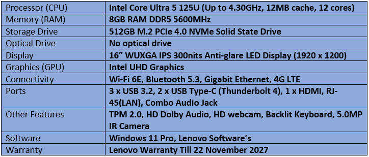 Lenovo Thinkpad L16 Gen 1   - Intel Core Ultra 5 - 125U Notebook