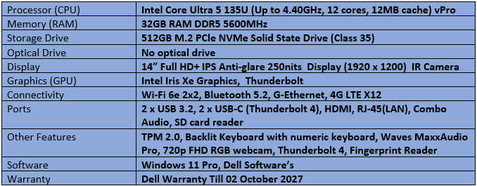 Dell Latitude 5450 - Intel Core Ultra 5 Notebook