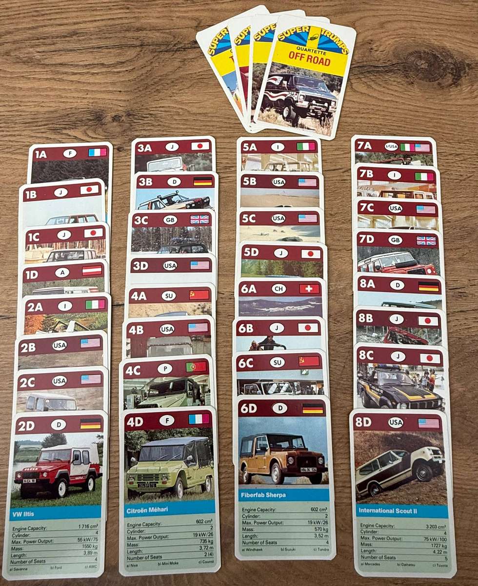 Top Trumps Cards - Off Road (In original box)