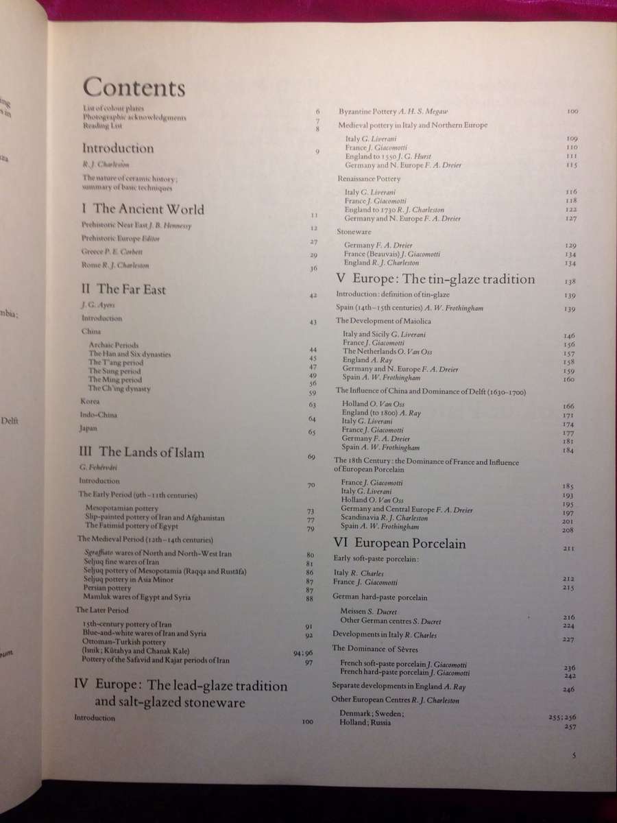 World Ceramics: An Illustrated History - Robert J. Charleston (1972 Large Format Hardcover)