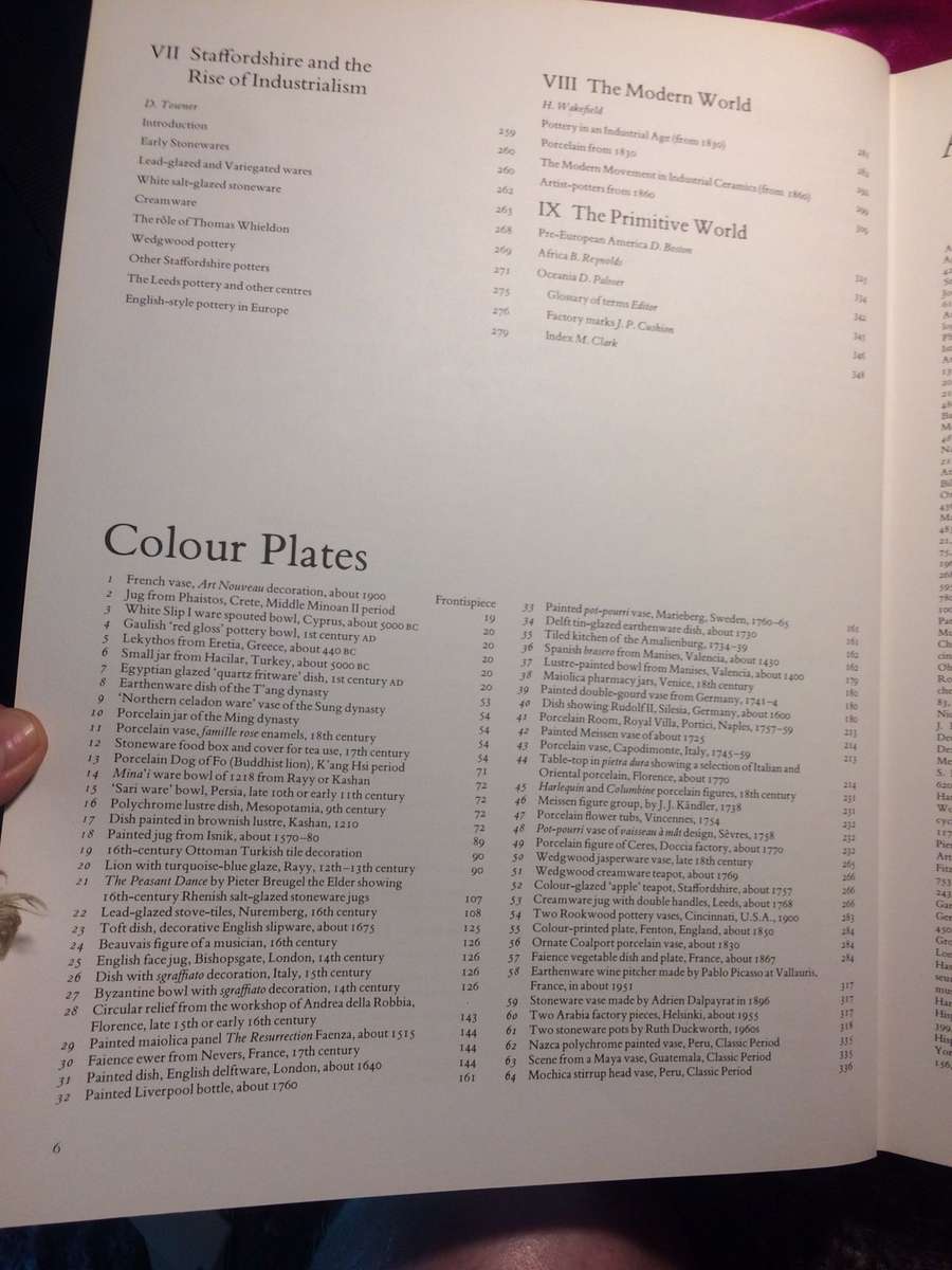 World Ceramics: An Illustrated History - Robert J. Charleston (1972 Large Format Hardcover)