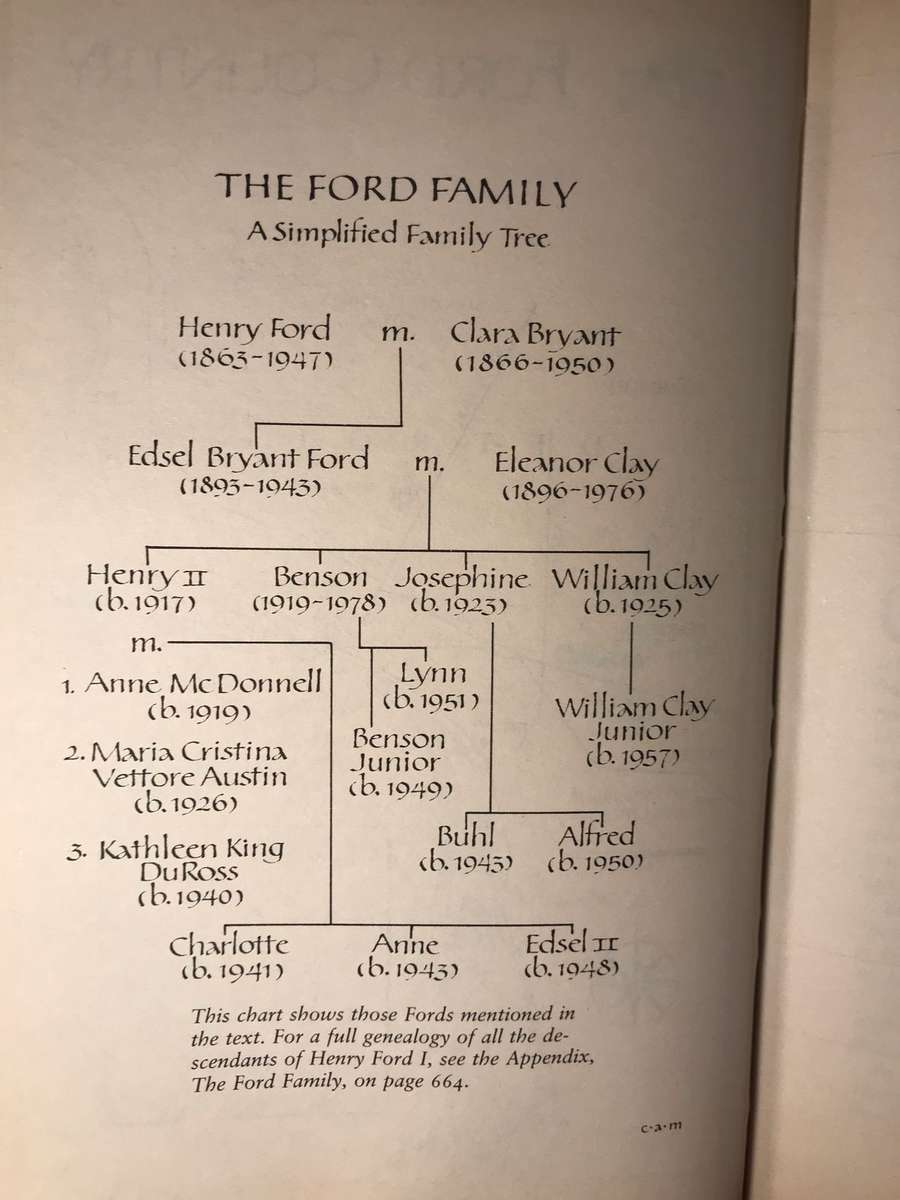 Ford: The Men and the Machine - Robert Lacey (1986 1st Edition Hardcover)