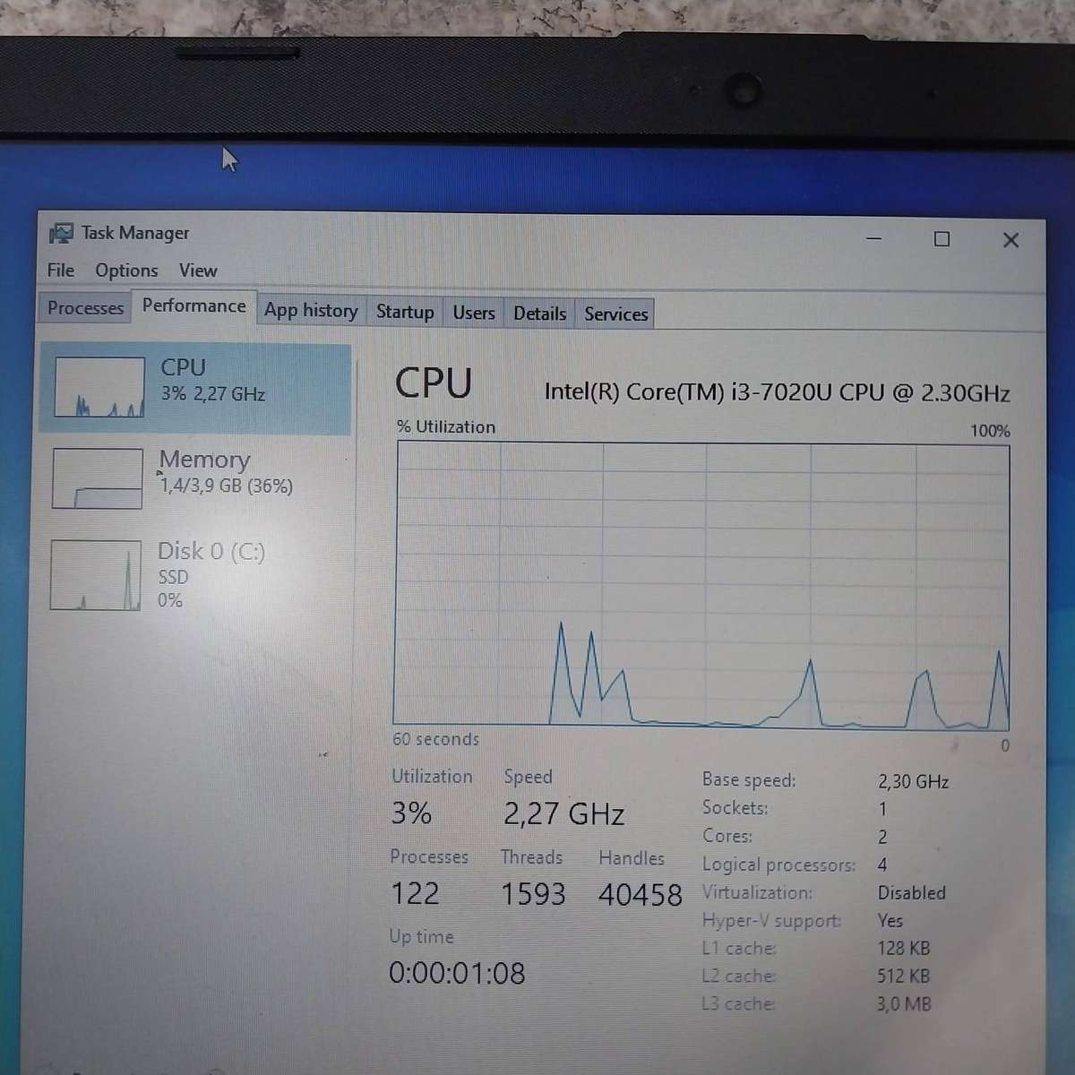 HP 250 G6 laptop - for parts