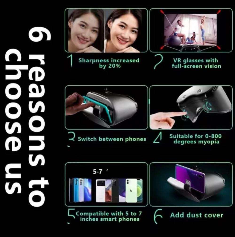 VRG X7 Pro VR headset