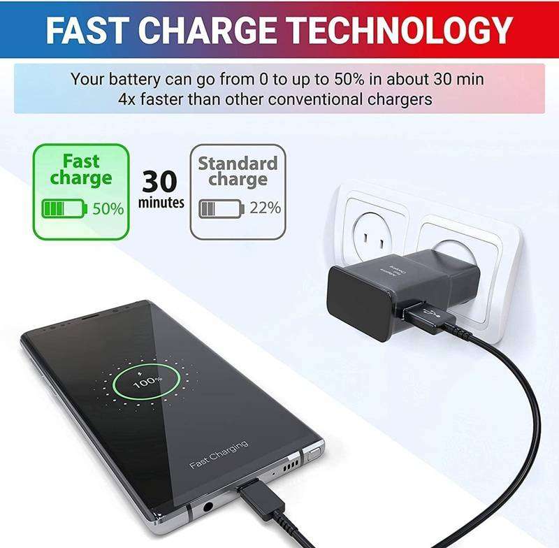 Universal Fast Charger Travel Adapter and Cable