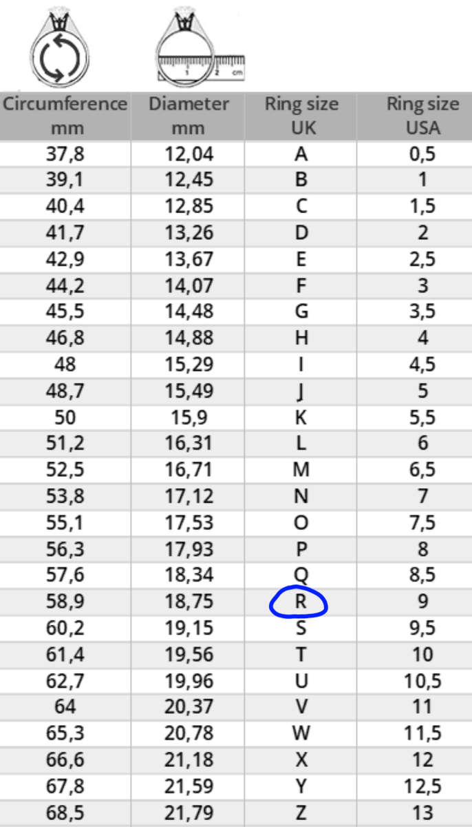 Multi Colour CZ 925 Sterling Silver Gold Plated Ring