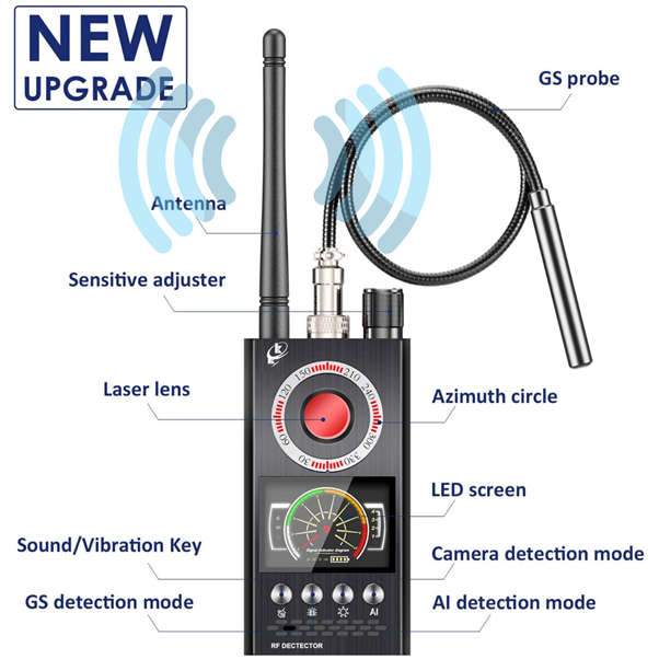 Anti Spy RF Bug Detector, Find Wireless Hidden Camera or Audio Microphones