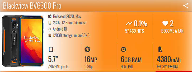 Blackview BV6300 Pro Rugget phone