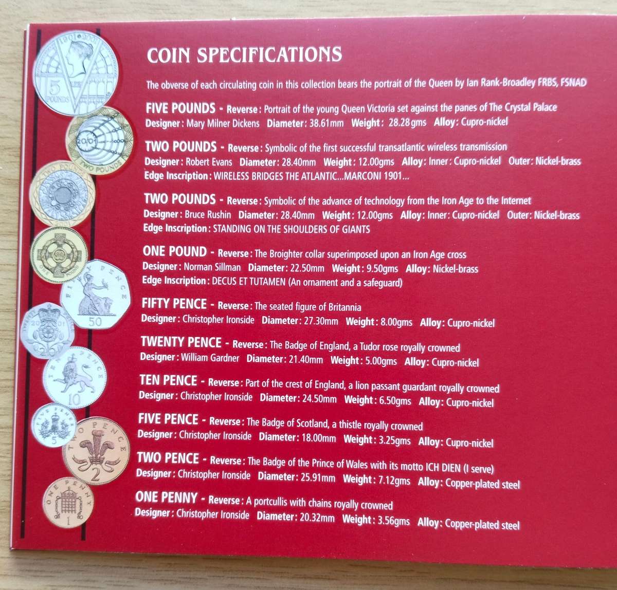 Great Britain 2001 Proof Coin Set