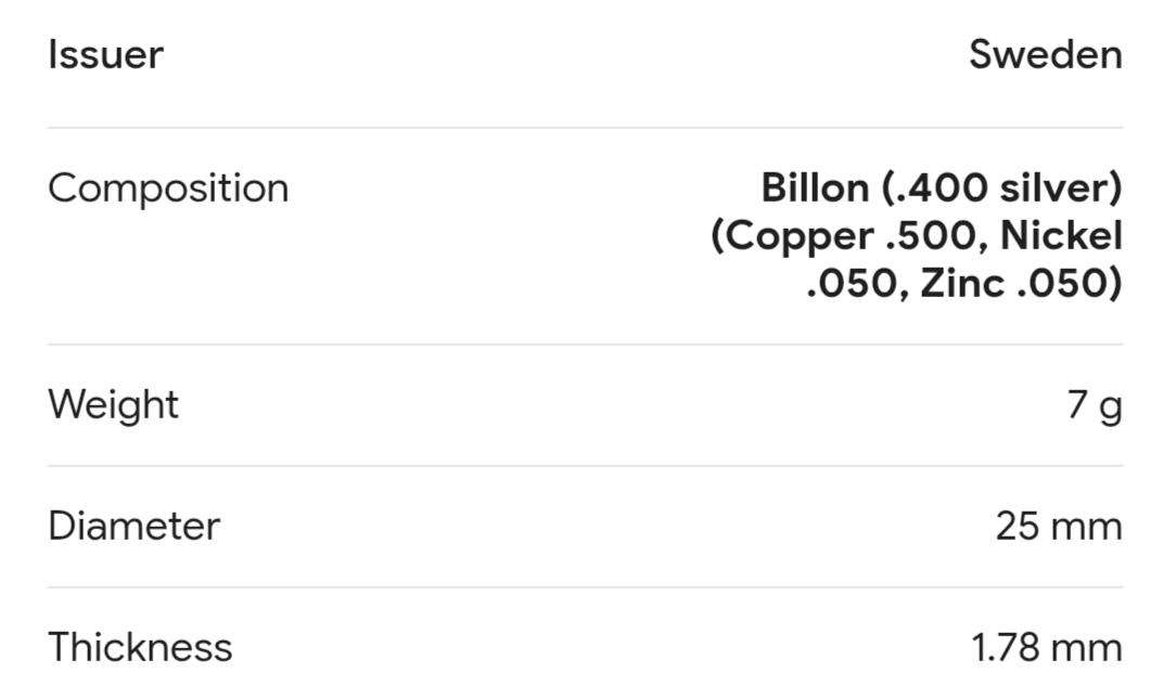 Sweden 1966 Silver 1 Kronor. 40% Silver. 7 grams.