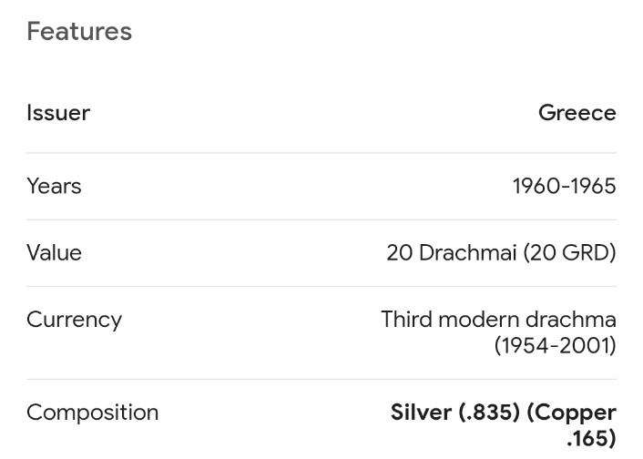 Greece 1960 Silver 20 Drachmai. 83.5% Silver. 7.46 grams.