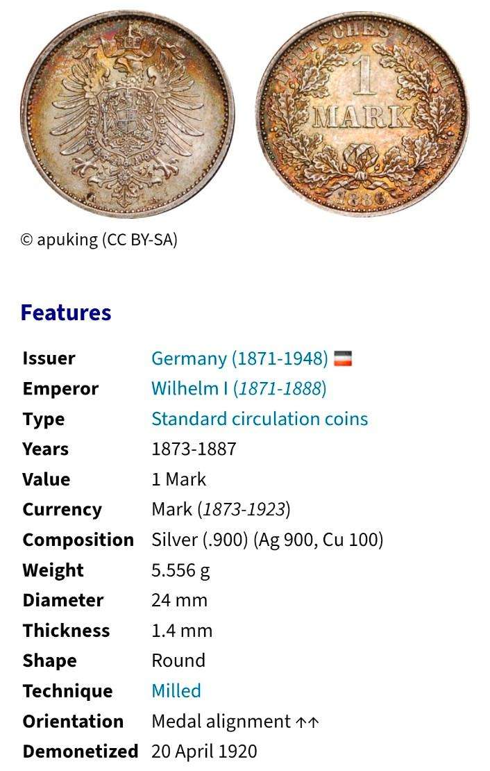 Germany 1875 Silver 1 Mark. 5.556 Grams. 90% Silver.