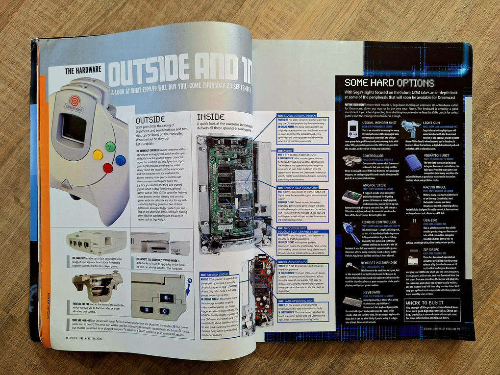 Official Sega Dreamcast Magazine from September 1999