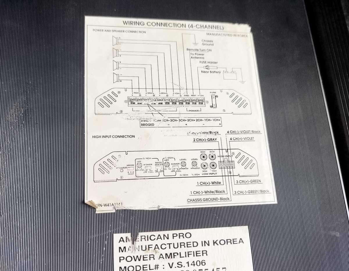 American Pro Limited Edition 4 Channel Amplifier (V.S.-1406)