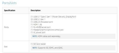 HP PROBOOK 450 G9 I7-1255U-12TH GEN