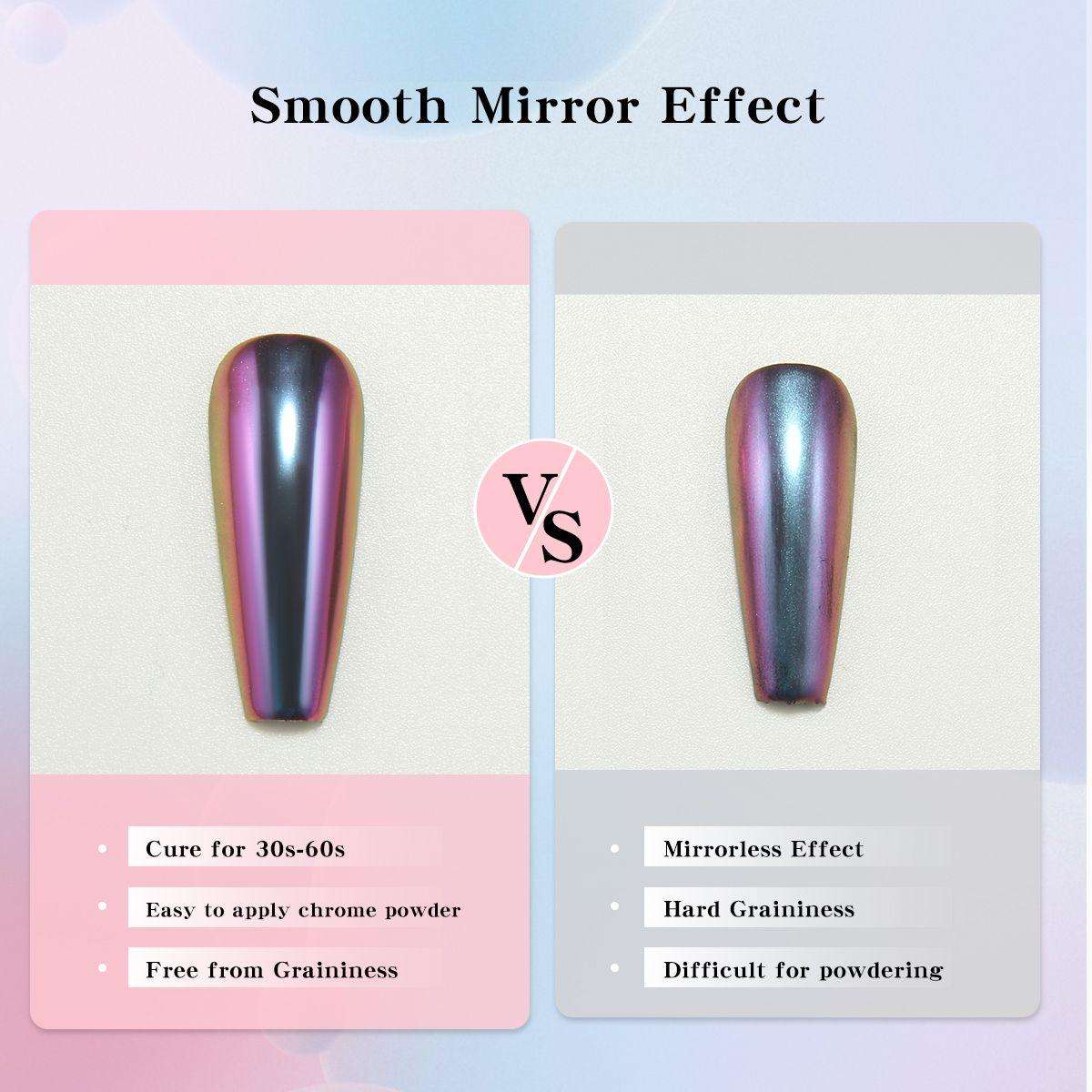 Magic Mirror Top Coat