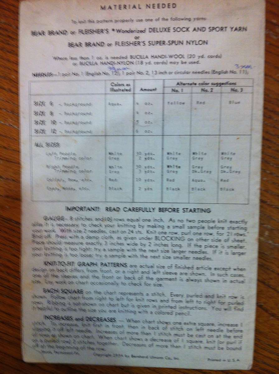 Knit to Fit 420 Girls Cardigan and Pullover. Sizes 6-12.