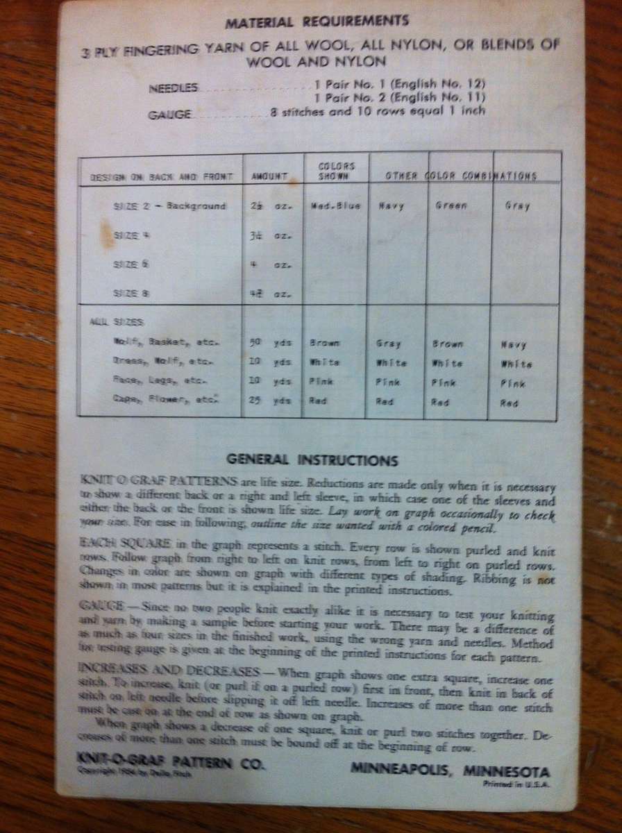 Knit o Graph 200 Little Red Riding Hood Cardigan or Slipover. Girls Sizes 2,4,6,8.