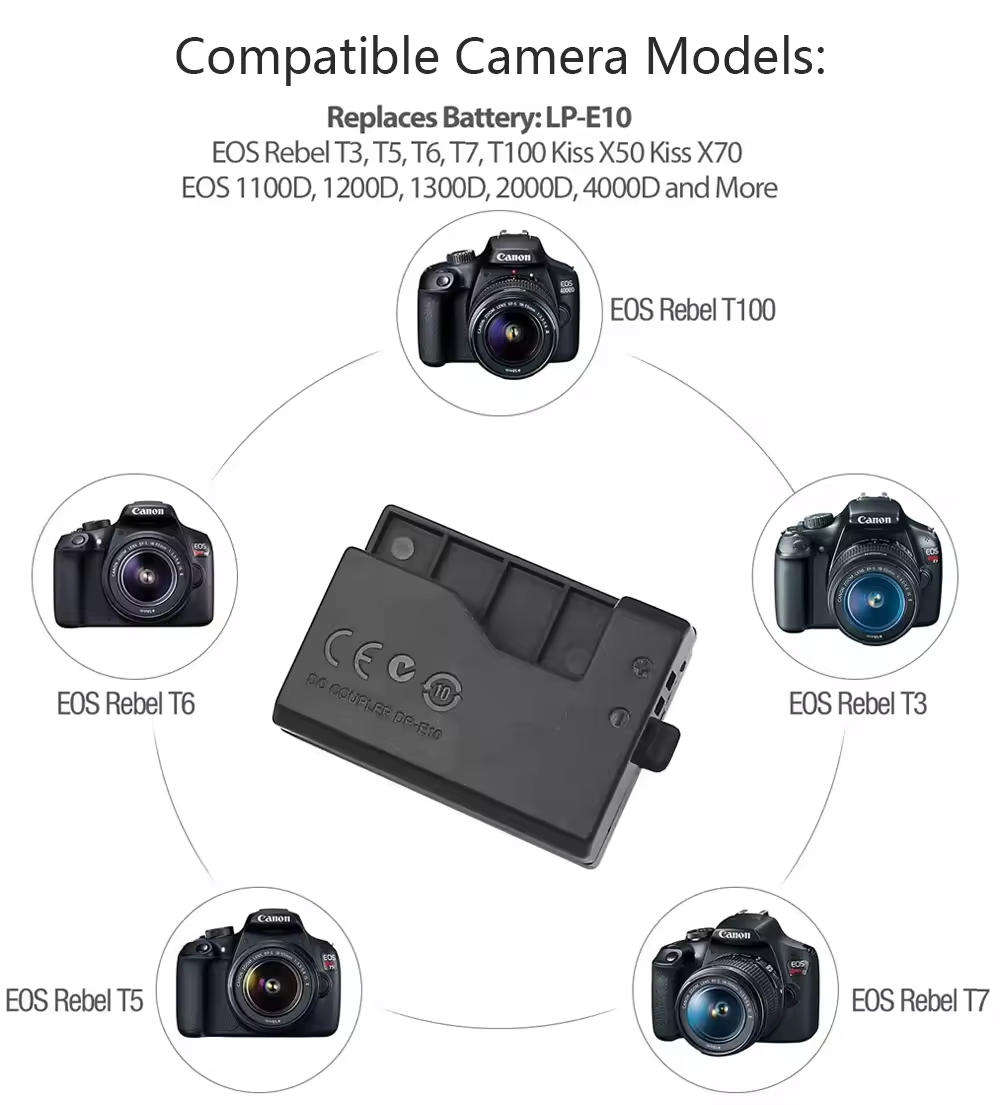 Power Bank LP-E10 Type C Cable DR-E10 ACK-E10 DC Coupler for Canon