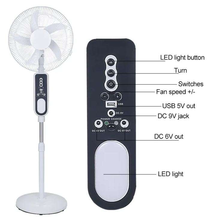 16" Rechargeable Standing Fan - Remote control - LED night light - USB Charging port - Oscillation