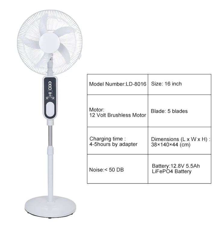 16" Rechargeable Standing Fan - Remote control - LED night light - USB Charging port - Oscillation