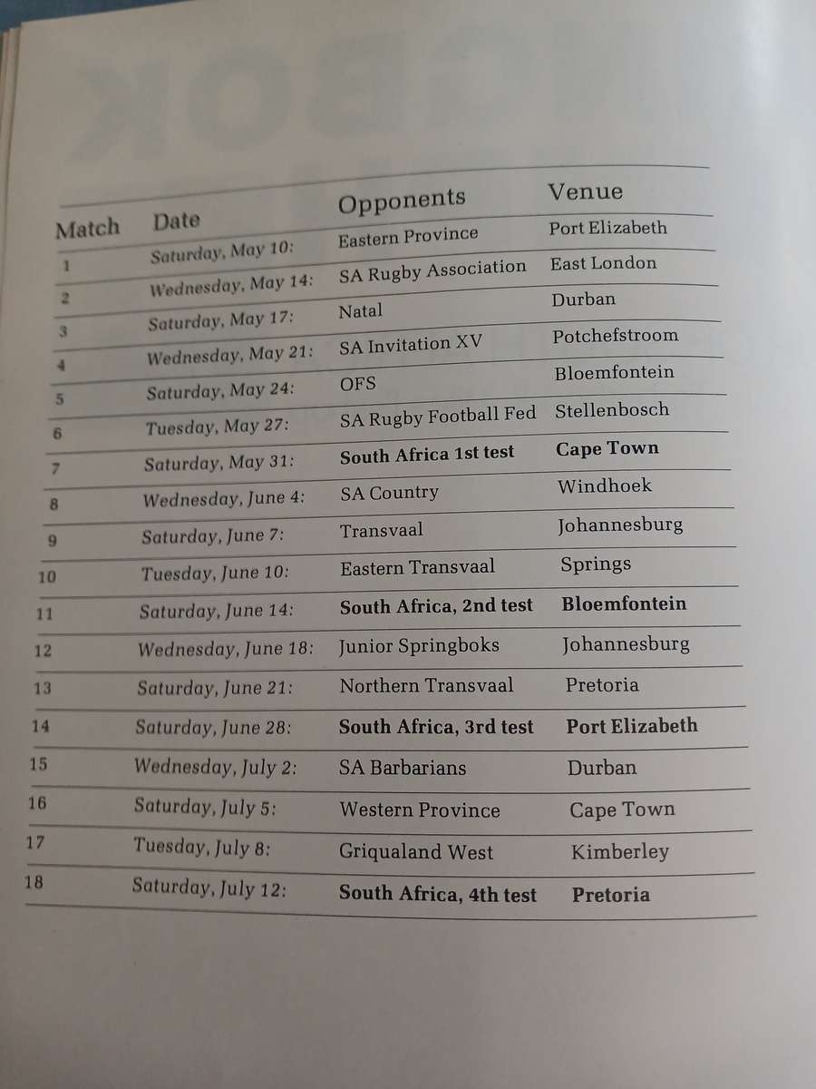 Rugby Book - Springbok Triumph - Lions tour of South Africa