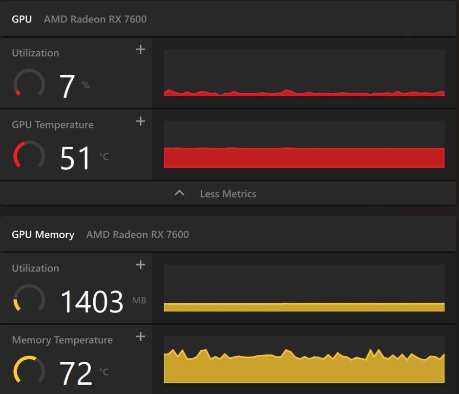 Sapphire Pulse AMD Radeon RX 7600 Gaming Graphics Card