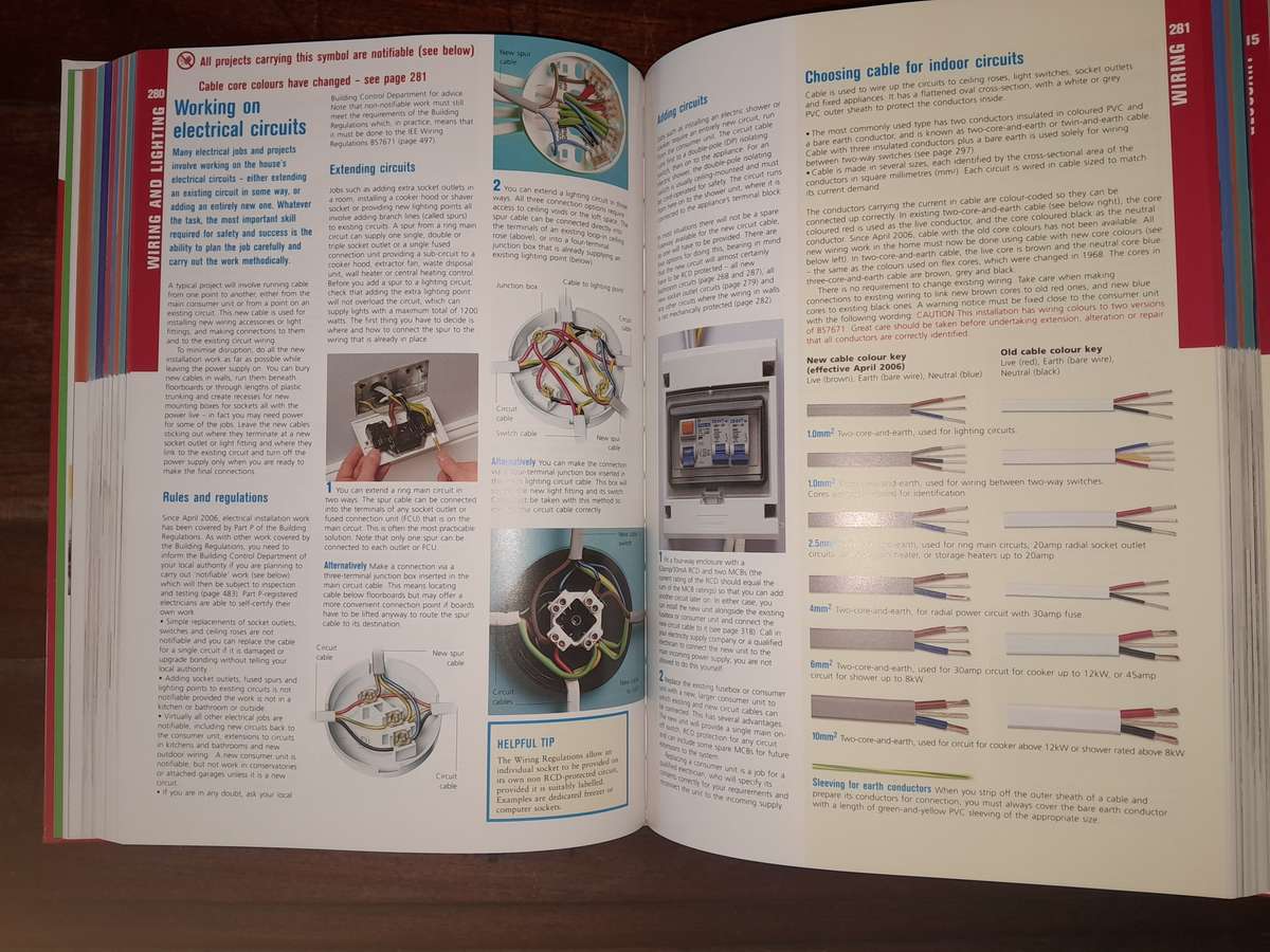 DIY  Manual - Reader's Digest