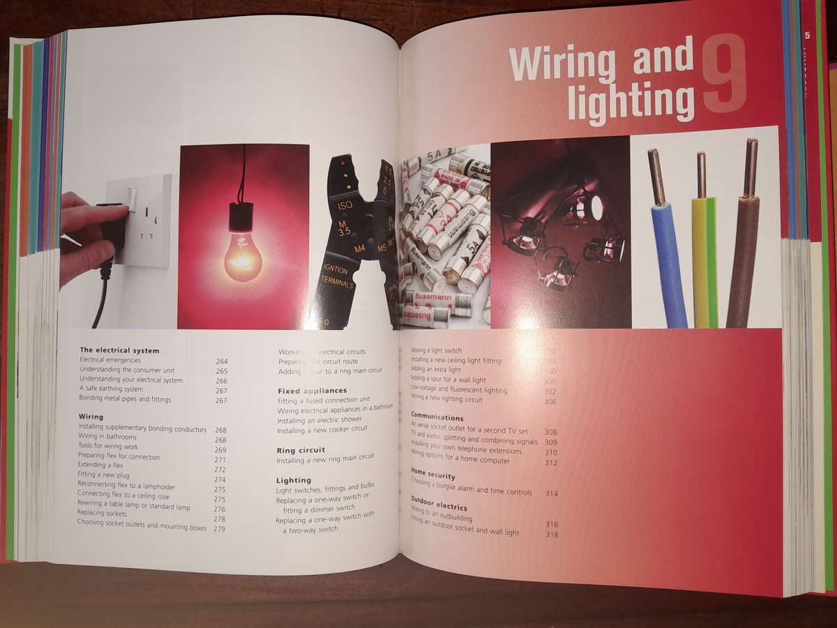 DIY  Manual - Reader's Digest