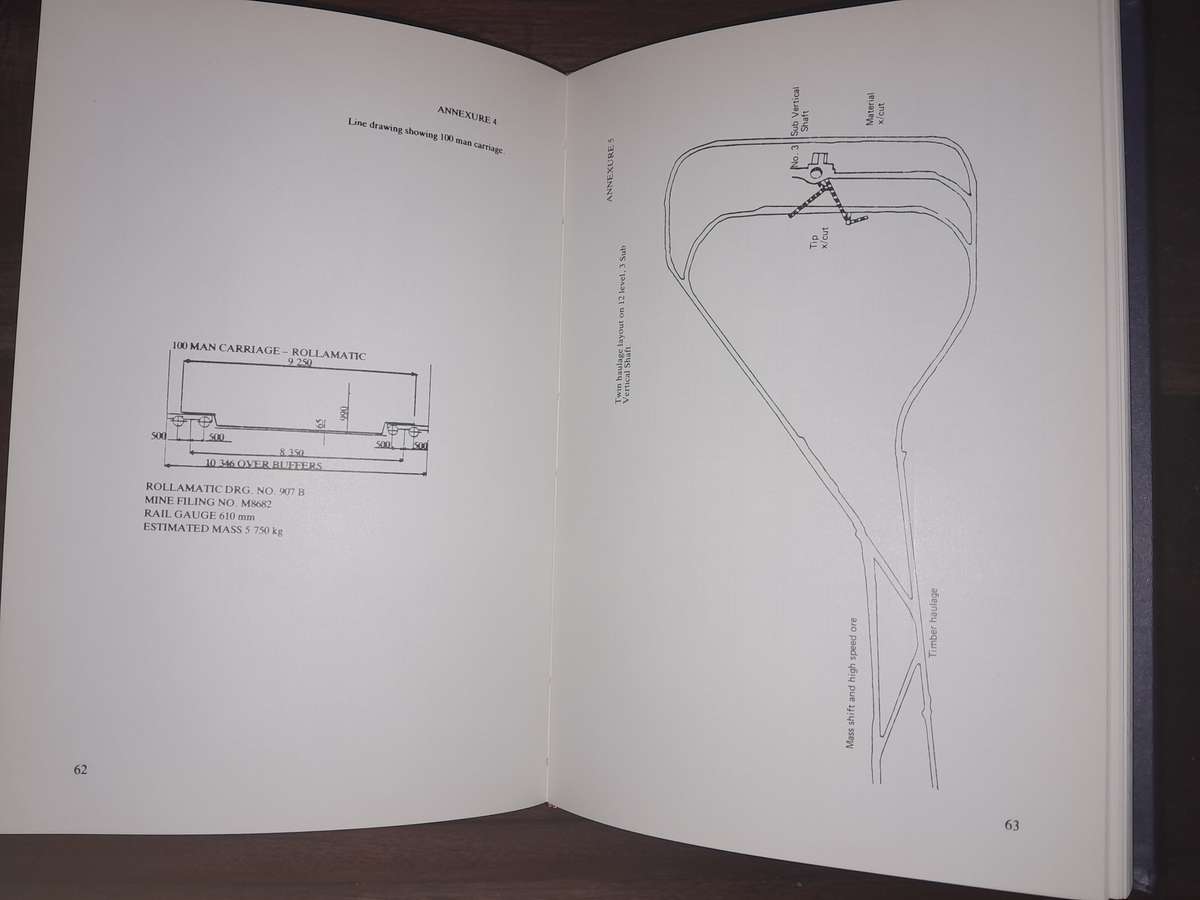 Underground Transport Symposium - mining and metallurgy (South Africa)