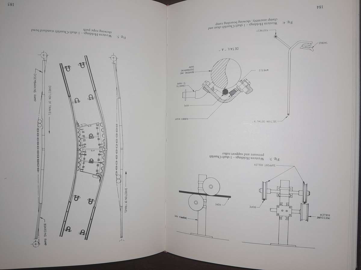 Underground Transport Symposium - mining and metallurgy (South Africa)