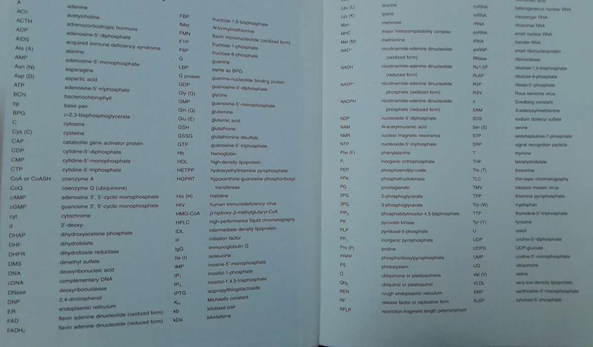 Biochemistry - Fourth Edition