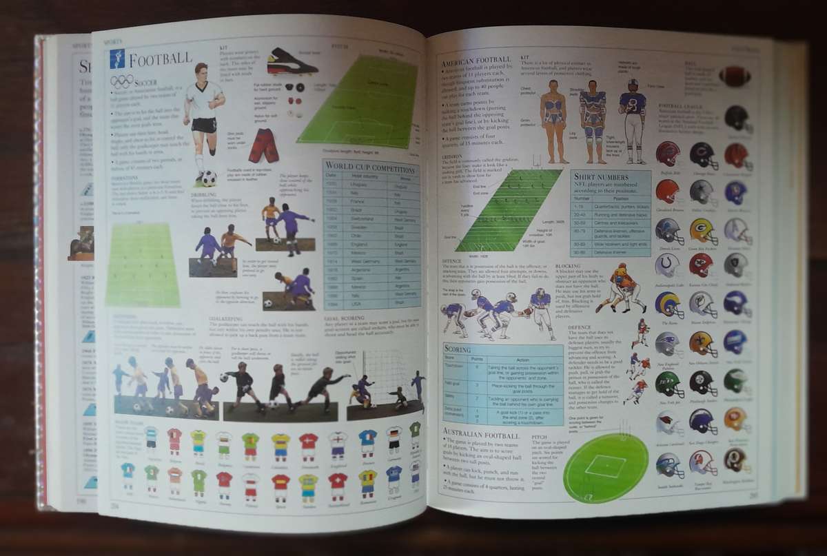 Illustrated Factopedia