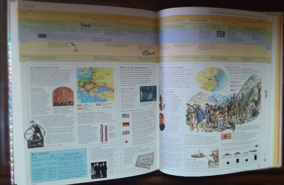 Illustrated Factopedia