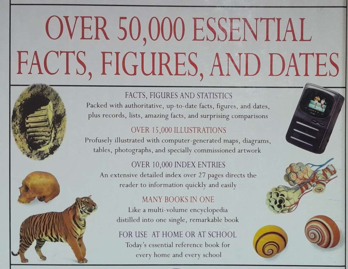 Illustrated Factopedia