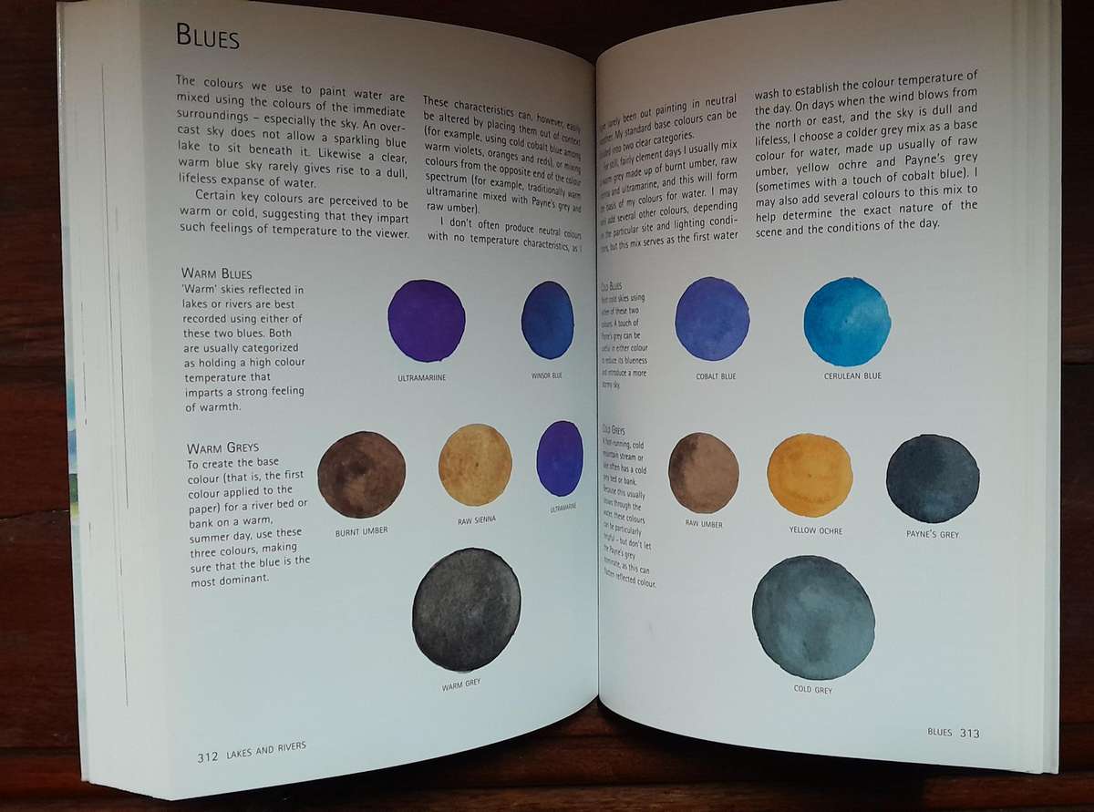 Wtercolour Landscapes