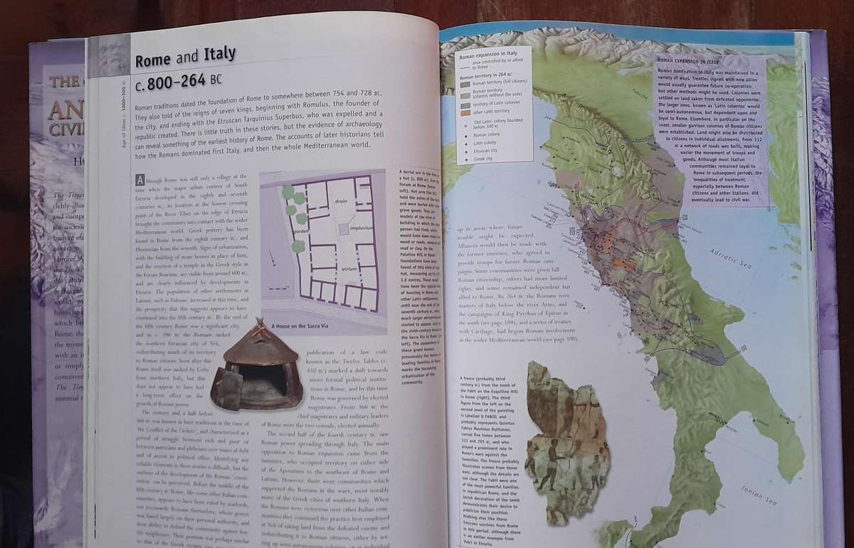 Ancient Civilizations